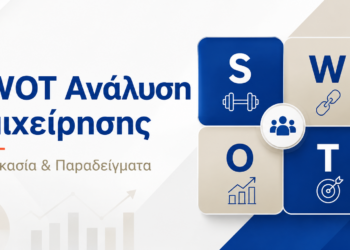 swot analysis